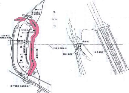 三峡一期导流布置图