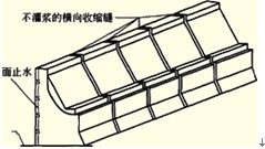 重力坝横缝形式