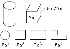 建筑热工环境及建筑节能技术要求