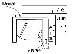 2012年一级建造师建筑工程专业课程讲义