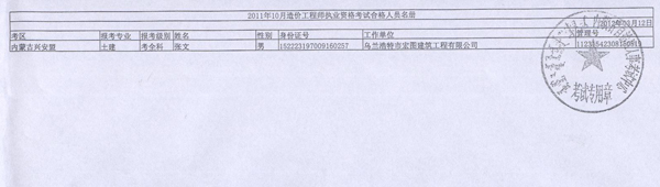 2011年内蒙古造价工程师考试合格人员名单