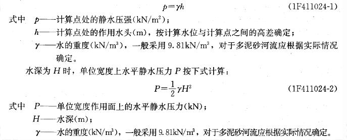 垂直作用于建筑物