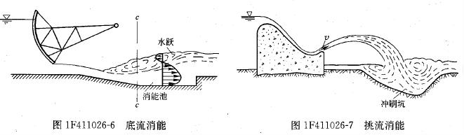 2012一级建造师《水利水电》知识点总结（2）