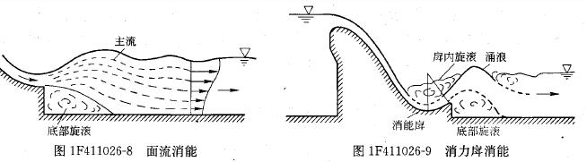 2012一级建造师《水利水电》知识点总结（2）