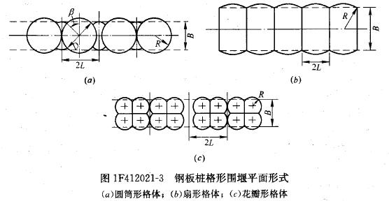 钢板桩格形围堰