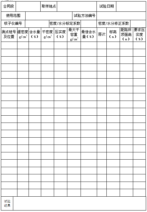 核子仪法压实度试验记录表