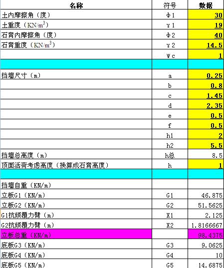 石膏库基础及挡墙详图及挡墙计算EXCEL