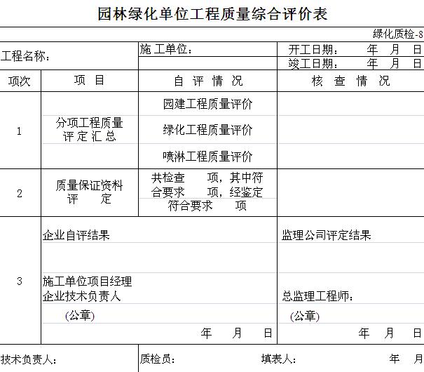 园林绿化单位工程质量综合评价表