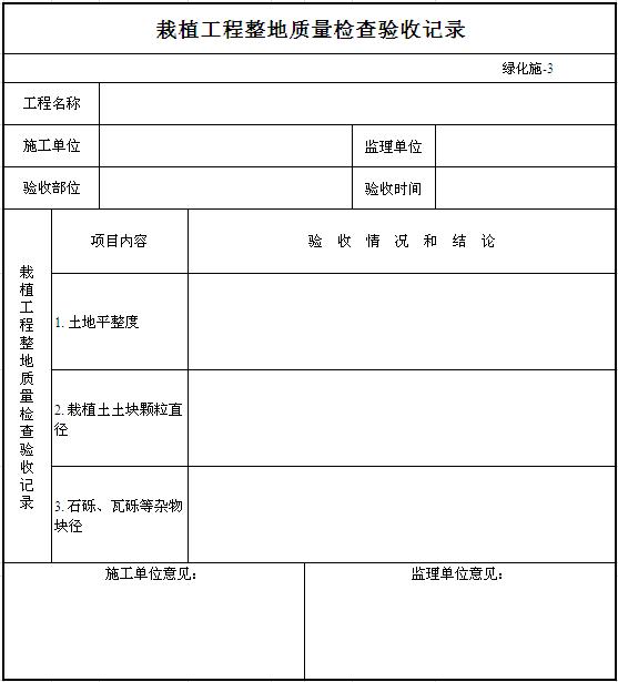 栽植工程整地质量检查验收记录