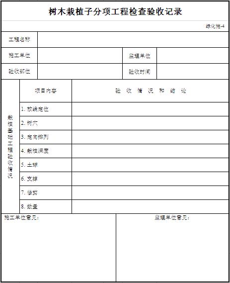 树木栽植子分项工程见验收记录