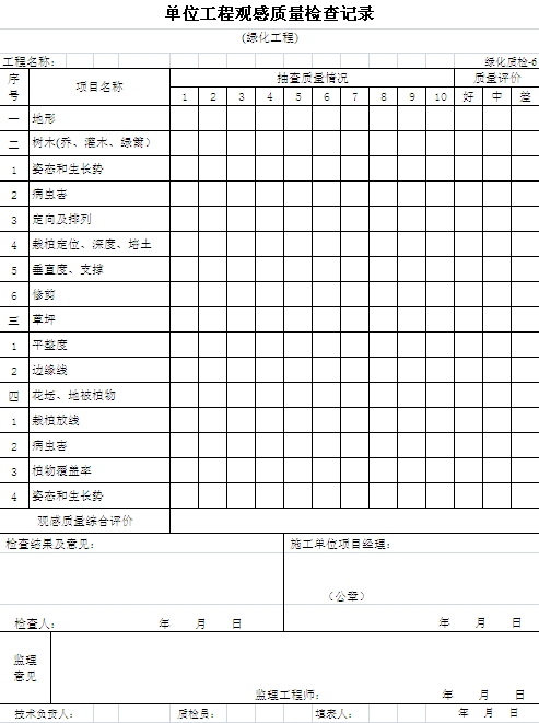 单位工程观感质量检查记录