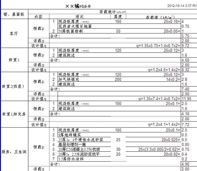 某住宅楼荷载统计表格