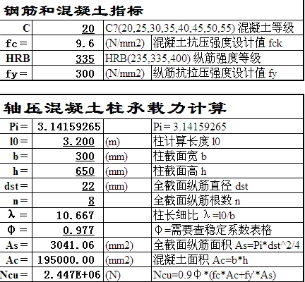 抗压轴压混凝土柱承载力计算表格