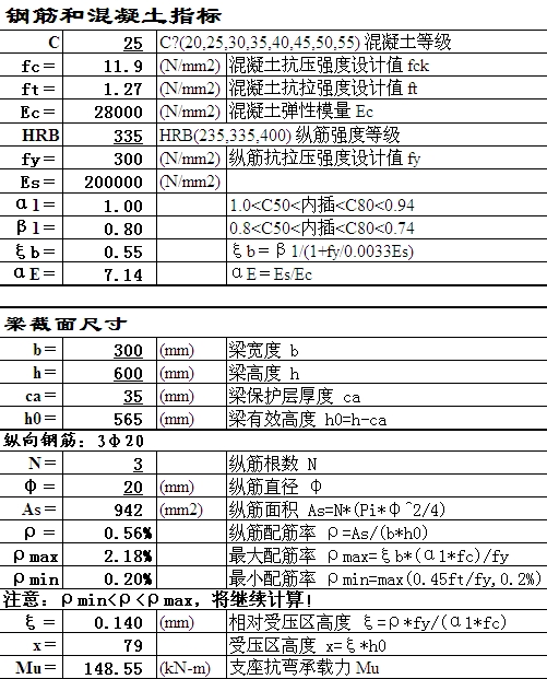 梁正截面抗弯承载力计算