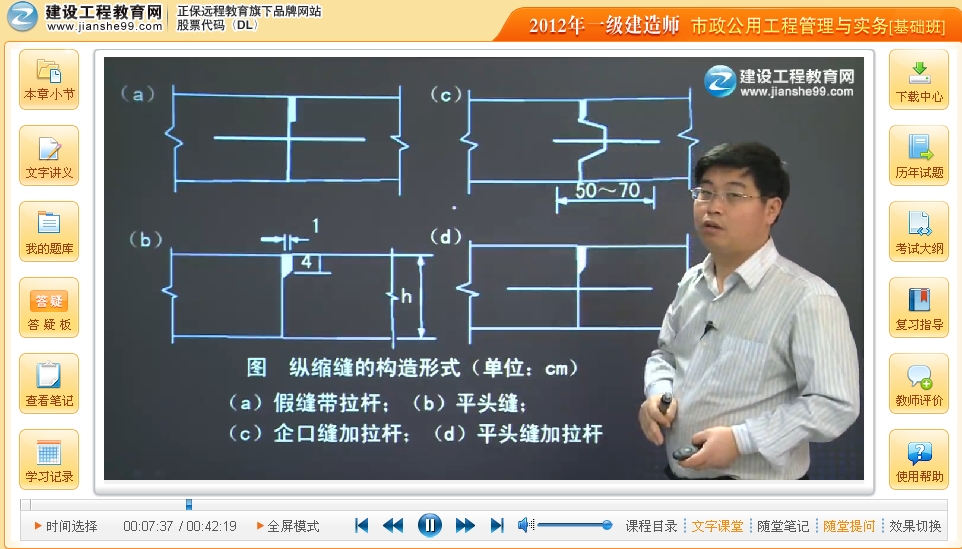 市政工程管理与实务