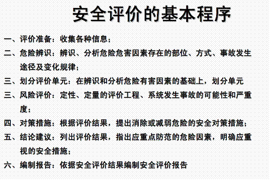 安全评价的基本程序