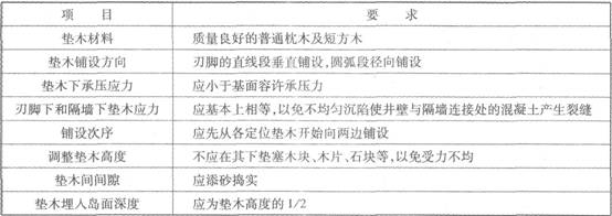 2014年二级建造师考试知识点:沉井制作