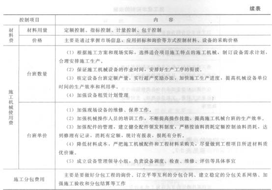 施工成本控制的方法