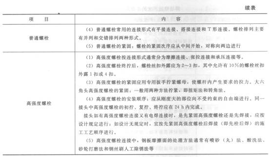 钢结构的螺栓连接