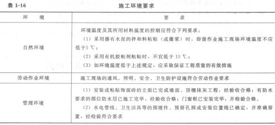 建筑装饰装修工程施工技术