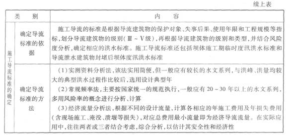 施工导流的概念及标准确定