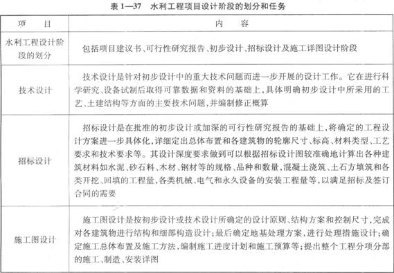 水利工程项目设计阶段的划分和任务