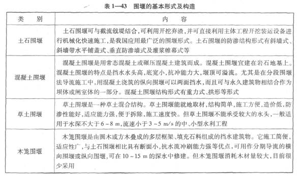 围堰的基本形式及构造