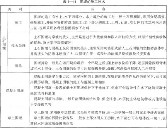 围堰的施工技术