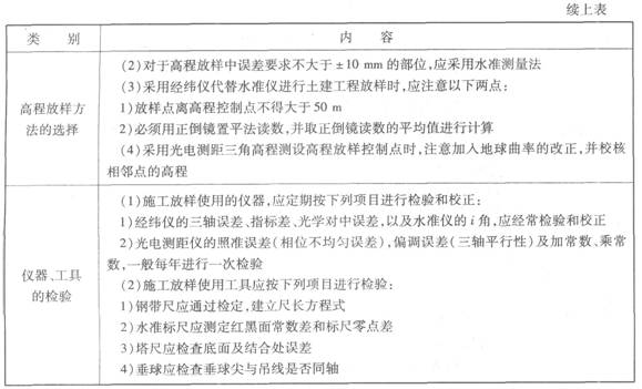 水利水电工程施工放样的基本工作