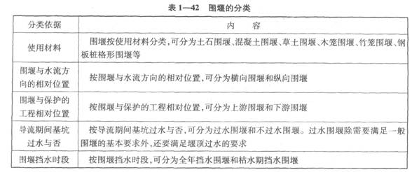 围堰的分类