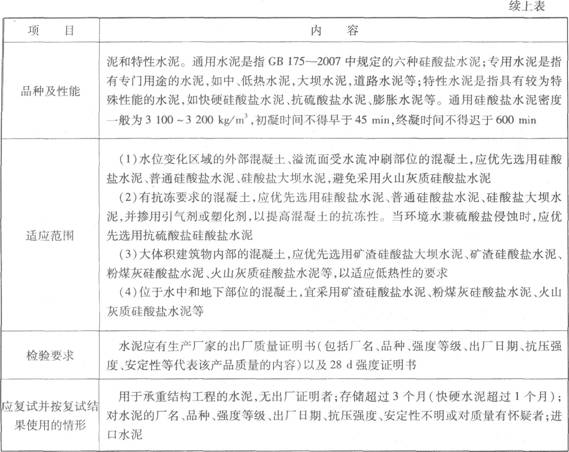建筑材料中水泥的应用