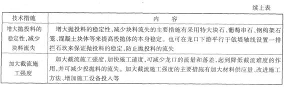 减少截流难度的技术措施