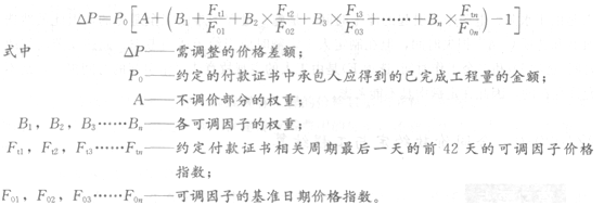 合同价款约定与工程结算