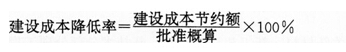 建设成本降低率