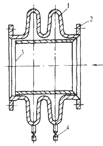 波形补偿器示意图