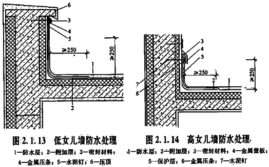 女儿墙防水处理