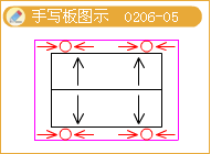 平屋顶排水方式