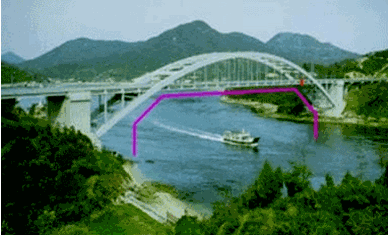 公路工程管理与实务:桥梁的组成