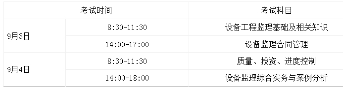 考试时间及科目