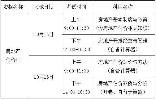 考试时间、科目和题型