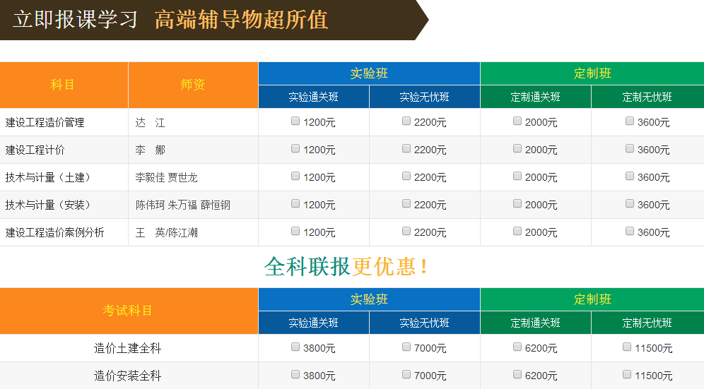 2016造价工程师考前复习指导资料