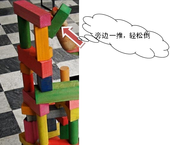 建筑结构家族：框架剪力墙结构