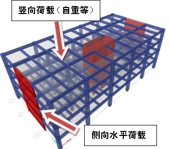 建筑结构家族：框架剪力墙结构