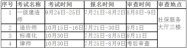 淮北2016年资格考试通知