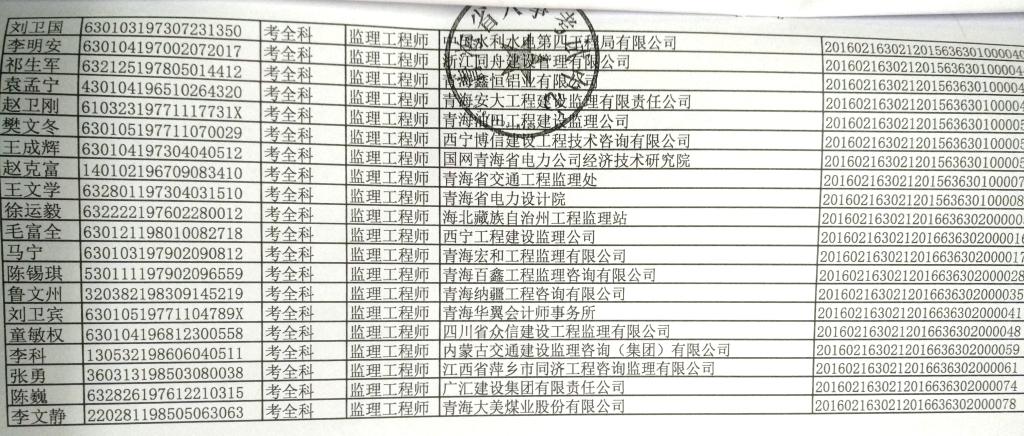 青海2016年度监理工程师合格人员证书领取通知