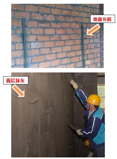 房屋建筑工程施工全过程管理