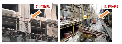 房屋建筑工程施工全过程管理