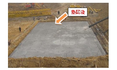 房屋建筑工程施工全过程管理