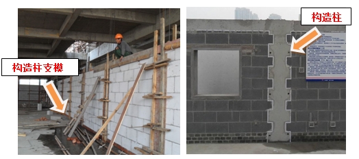 房屋建筑工程施工全过程管理