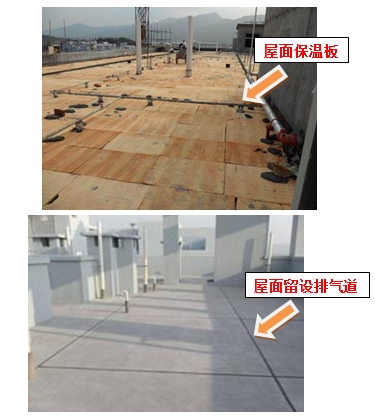 房屋建筑工程施工全过程管理